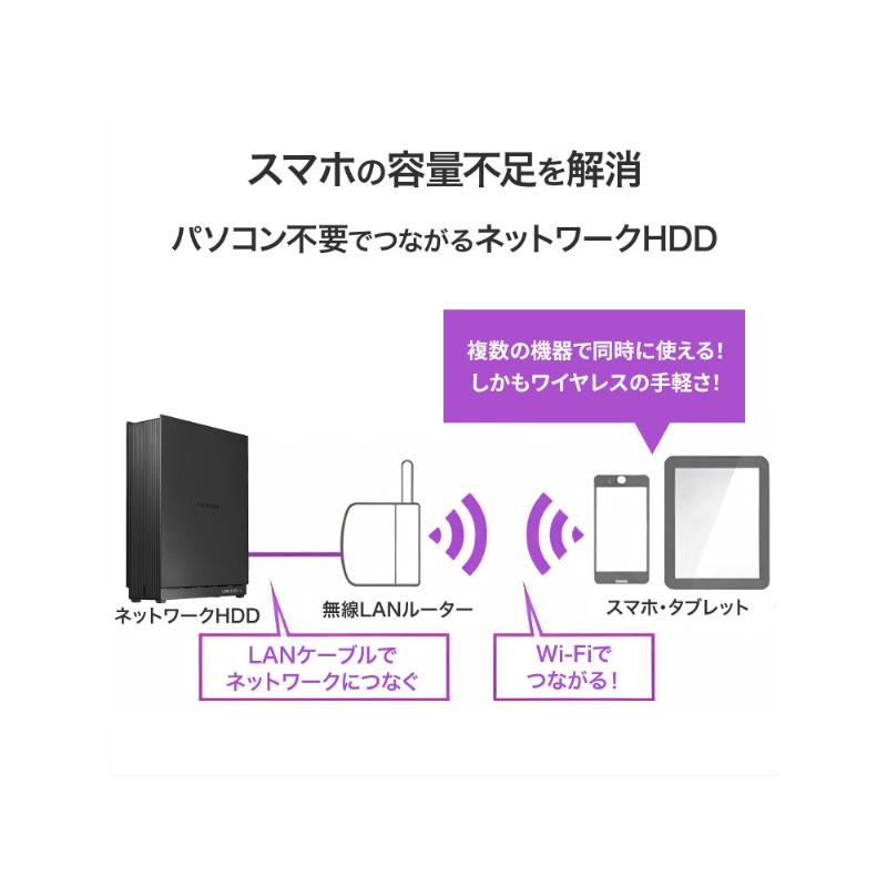 IODATA HDL1-LA02 1ドライブ ネットワークHDD 2TBの画像