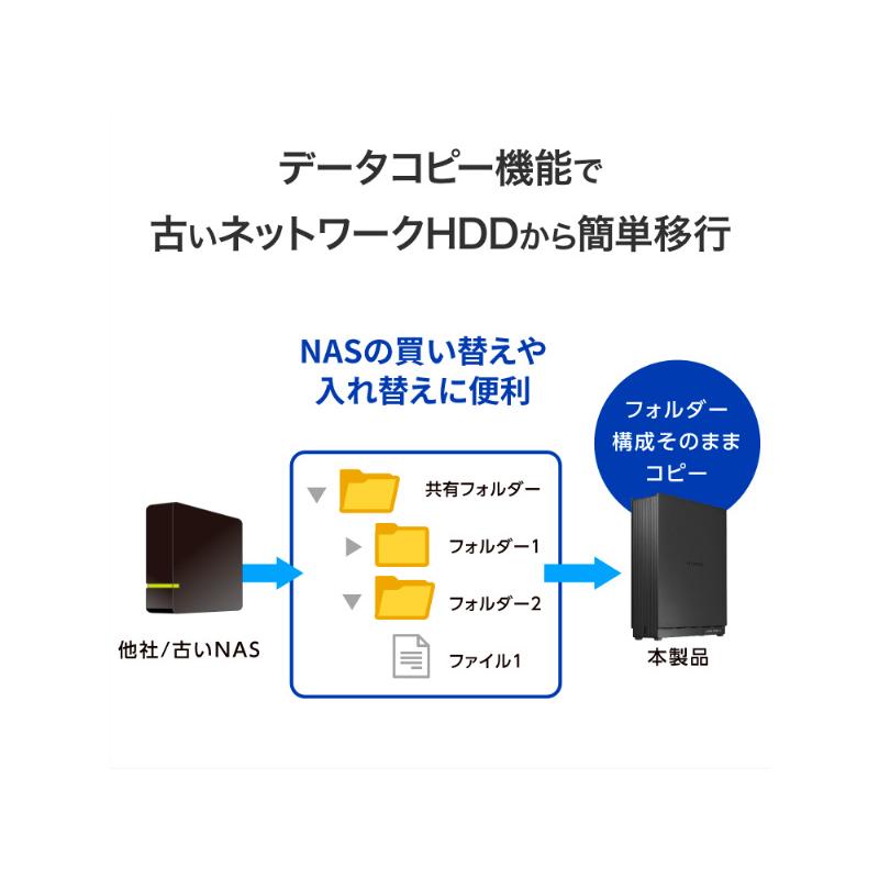 IODATA HDL1-LA02 1ドライブ ネットワークHDD 2TBの画像