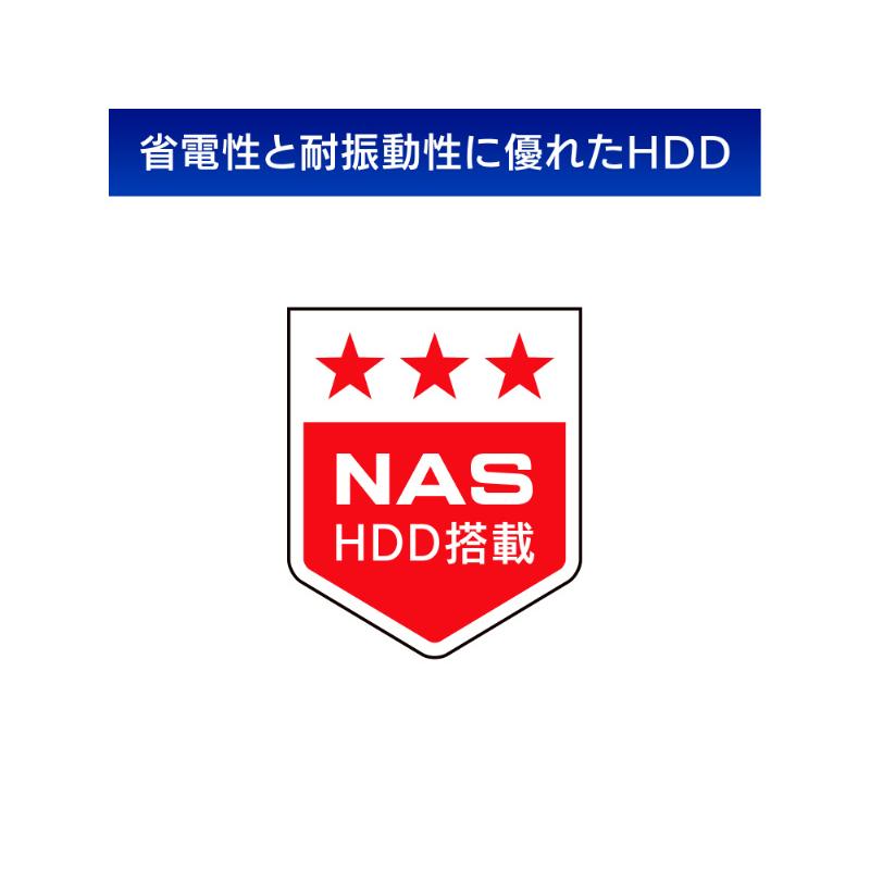 IODATA HDLH-OPA3 ランディスク（Linux OSモデル）交換用HDD 3TBの画像