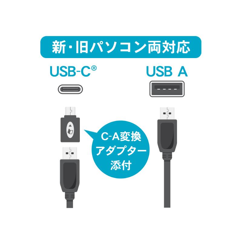 IODATA BRP-UC6Z/H USB Type-C対応 編集・再生・保存ソフト付き