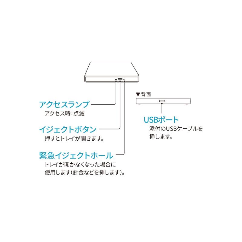 IODATA BRP-UC6ZS/H USB Type-C対応 編集・再生・保存ソフト付き IODATA BRP-UC6ZS/H USB Type-C対応 編集・再生・保存ソフト付き