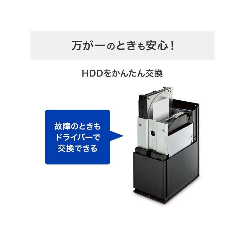 IODATA HDW-UTNB4 法人向け 5年保証 RAID対応 2ドライブ 外付けハードディスク（USB 5Gbps） 4TBの画像