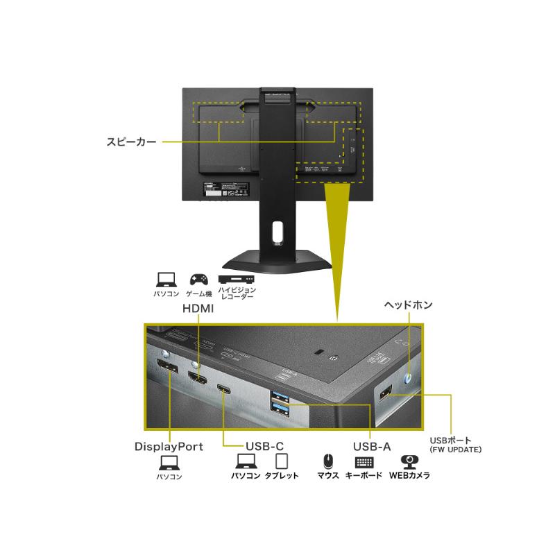 IODATA LCD-C222SDB-F ワイド液晶ディスプレイ 21.5型/ 1920×1080/ HDMI、DisplayPort、USB Type-C/ ブラック/ スピーカ…_2
