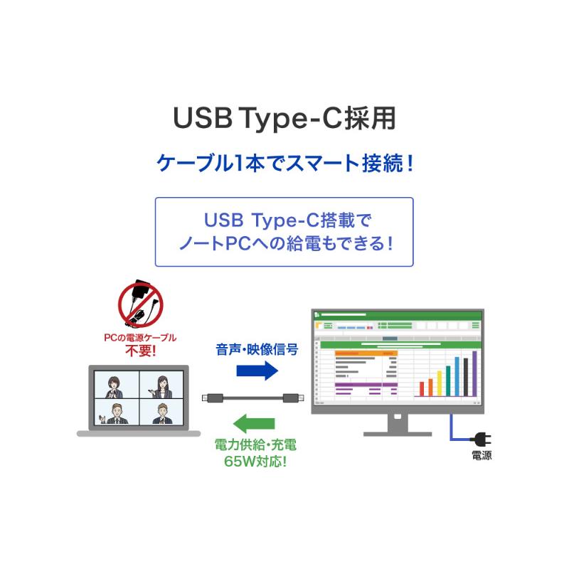 IODATA LCD-C222SDB-F ワイド液晶ディスプレイ 21.5型/ 1920×1080/ HDMI、DisplayPort、USB Type-C/ ブラック/ スピーカ…_3