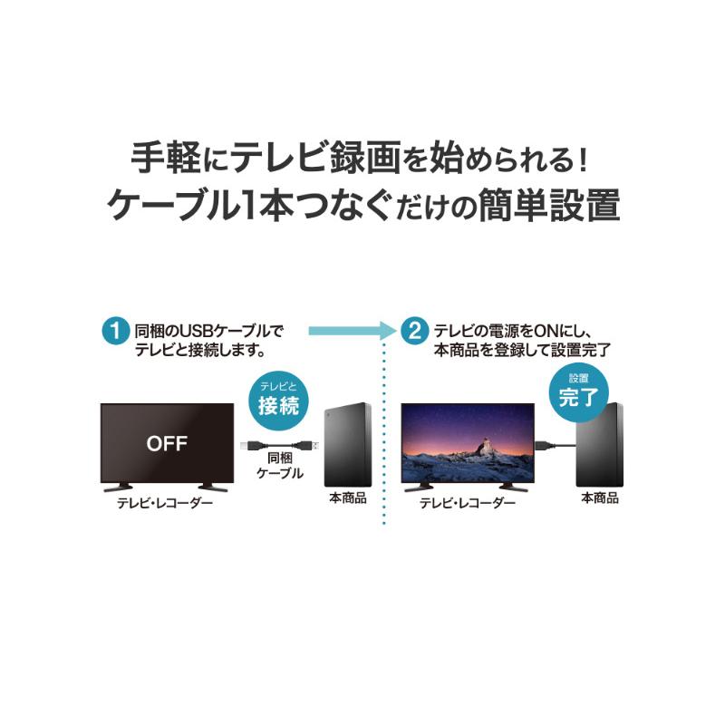 IODATA HDPH-UTV4DK USB 5Gbps（USB3.2 Gen1）対応 ポータブル