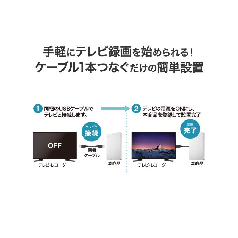 IODATA HDPH-UTV1W USB 5Gbps（USB3.2 Gen1）対応 ポータブルハードディスク「カクうす Lite」 1TB ホワイト_7