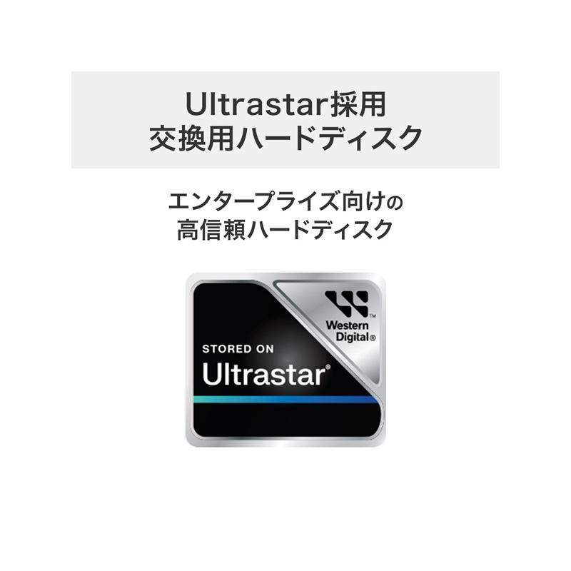 IODATA HDW-OPU24 HDW-UTUシリーズ用交換ハードディスク 24TB_1