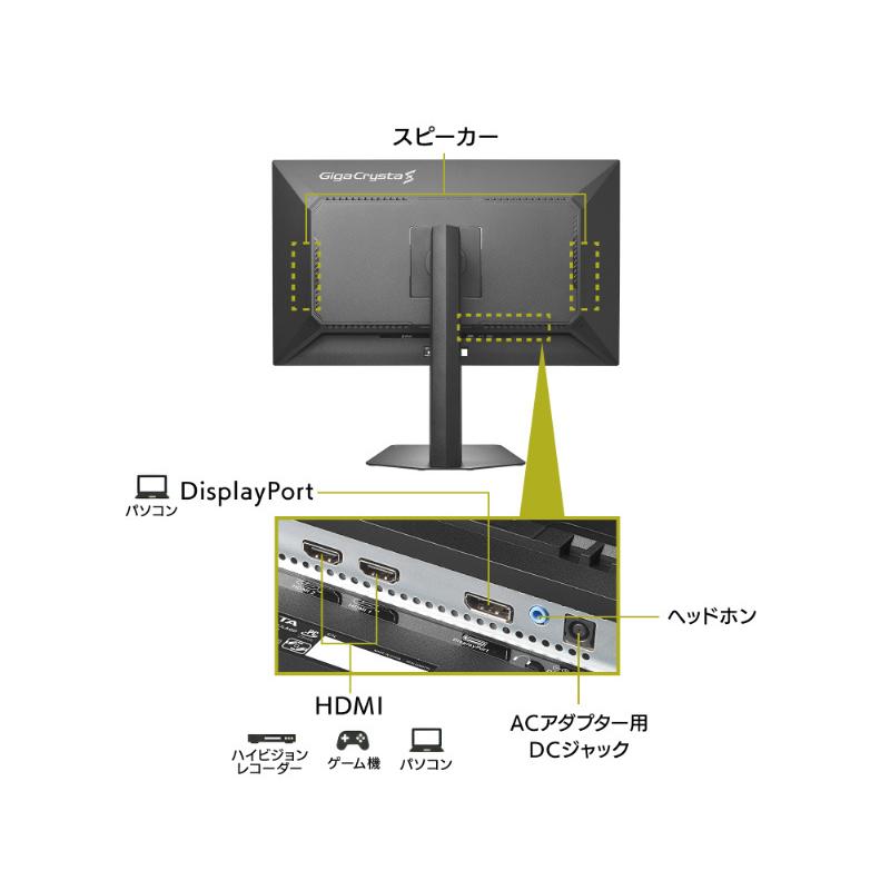IODATA LCD-GDU271JLAQD ゲーミング液晶ディスプレイ 27型/ 3840×2160/ HDMI(HDCP 2.3)×2、DisplayPort(HDCP 2.3…_2