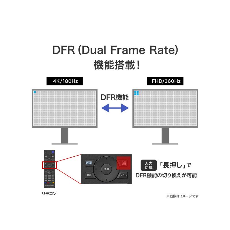 IODATA LCD-GDU271JLAQD ゲーミング液晶ディスプレイ 27型/ 3840×2160/ HDMI(HDCP 2.3)×2、DisplayPort(HDCP 2.3…_3