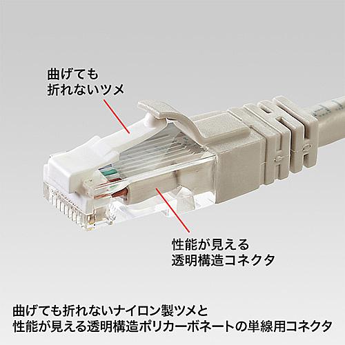 サンワサプライ ADT-6RJTS-100 ツメ折れ防止カテゴリ6 RJ-45コネクタ（100個セット）｜pc-express｜04