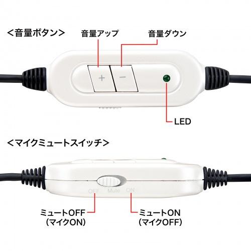 サンワサプライ MM-HSUSB16WN USBヘッドセット（ホワイト）｜pc-express｜04