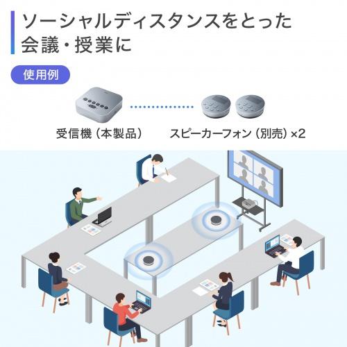 サンワサプライ MM-BTMSP3RC Bluetooth会議スピーカーフォン（受信機のみ）｜pc-express｜04