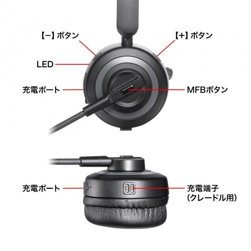 サンワサプライ MM-BTMH66BK Bluetoothヘッドセット（ノイズキャンセル機能・充電クレードル付き）｜pc-express｜20