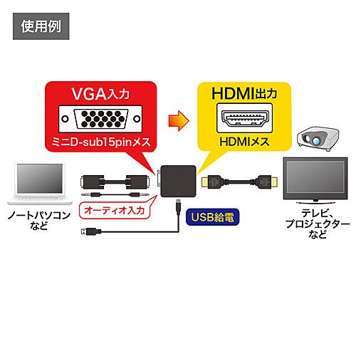 サンワサプライ VGA-CVHD2 VGA信号HDMI変換コンバーター｜pc-express｜05