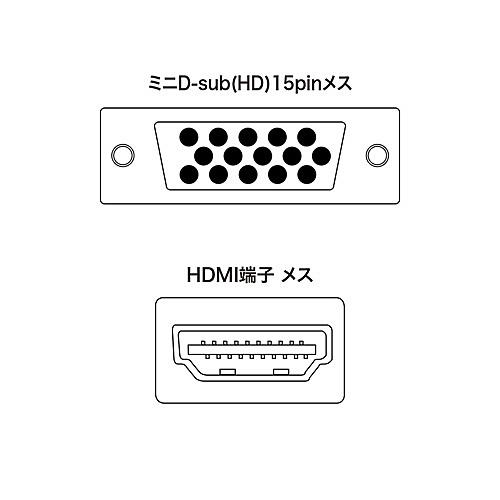 サンワサプライ VGA-CVHD2 VGA信号HDMI変換コンバーター｜pc-express｜07