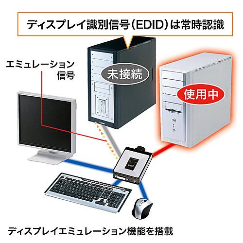 サンワサプライ SW-KVM2DUN ディスプレイエミュレーション対応DVIパソコン自動切替器（2：1）｜pc-express｜07