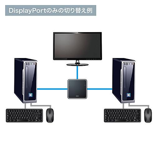 サンワサプライ 【スクエア】 SW-KVM2WDPU DisplayPort対応手元スイッチ付きパソコン自動切替器（2：1）