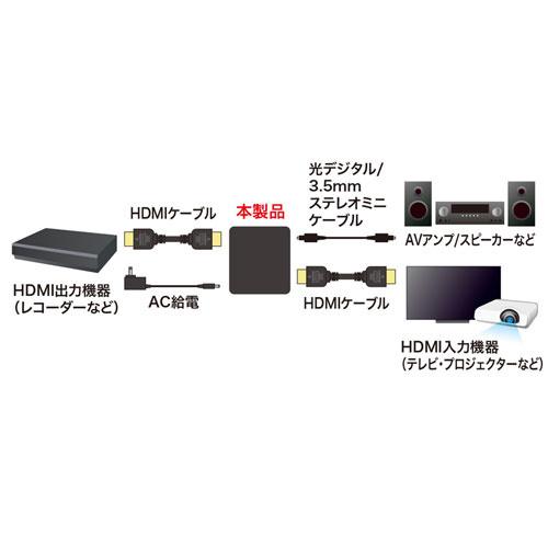 サンワサプライ VGA-CVHD8 4K/ HDR対応HDMI信号オーディオ分離器（光デジタル/ アナログ対応）｜pc-express｜03