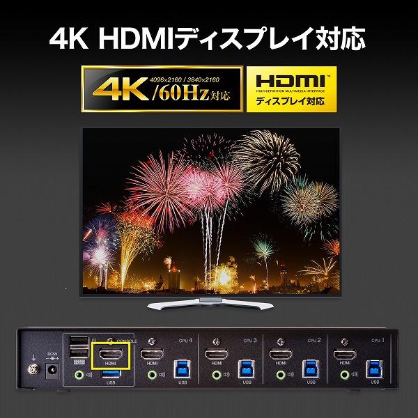 サンワサプライ SW-KVM4U3HD 4K対応HDMIパソコン自動切替器（4：1）の画像