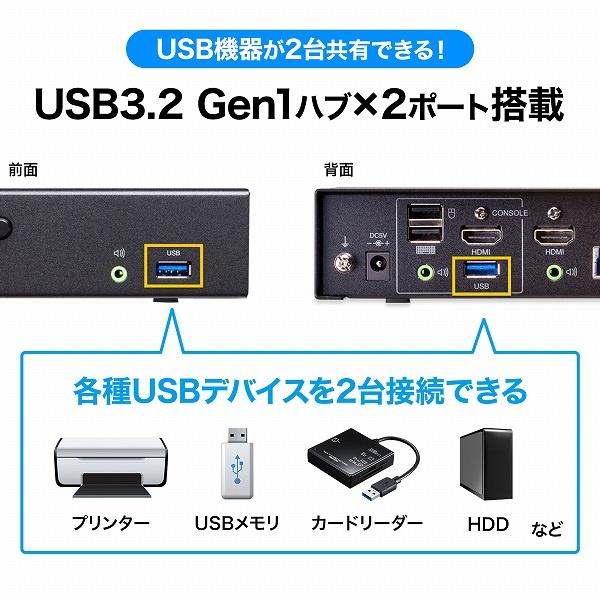 サンワサプライ SW-KVM4U3HD 4K対応HDMIパソコン自動切替器（4：1）の画像