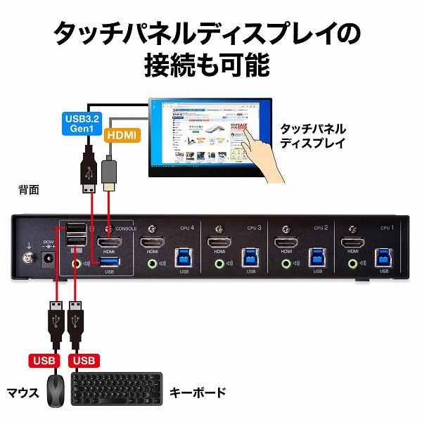 サンワサプライ SW-KVM4U3HD 4K対応HDMIパソコン自動切替器（4：1）の画像