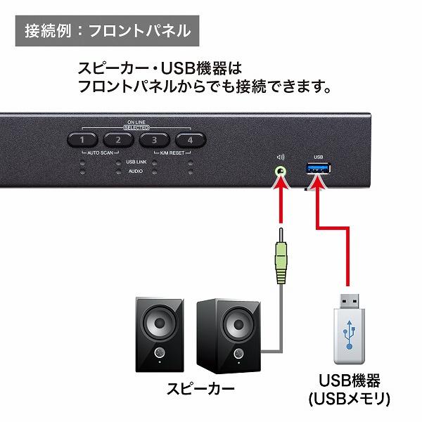 サンワサプライ SW-KVM4U3HD 4K対応HDMIパソコン自動切替器（4：1）の画像