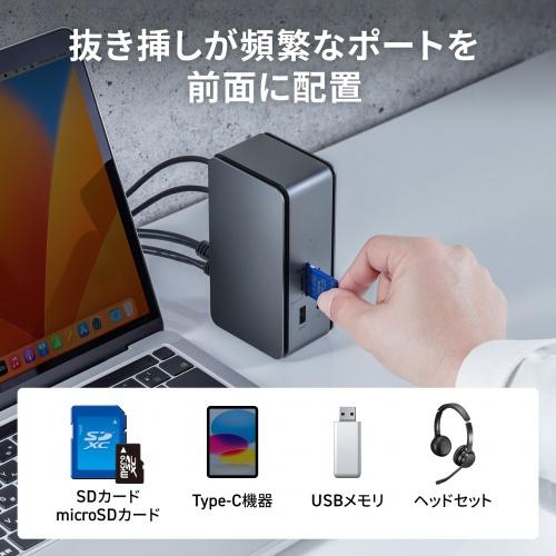 サンワサプライ USB-CVDK12 USB Type-Cドッキングステーション（HDMI×2画面出力対応）｜pc-express｜05