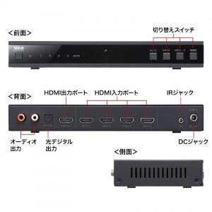 サンワサプライ SW-PHD41MTV 4入力1出力HDMI画面分割切替器（4K/ 60Hz