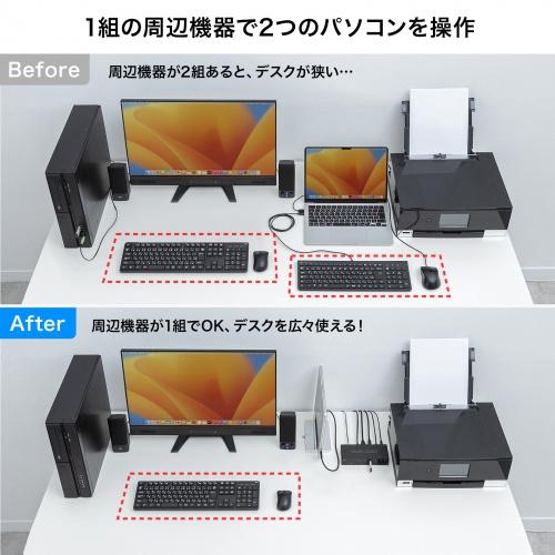 サンワサプライ SW-KVM2DK Type-C接続・HDMI接続対応パソコン切替器（エミュレーション非搭載）_16
