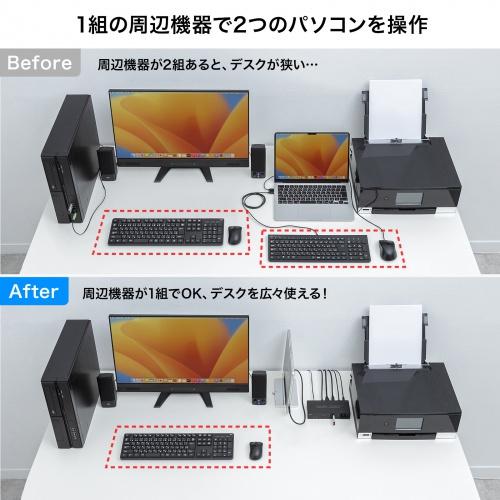 サンワサプライ SW-KVM2DK Type-C接続・HDMI接続対応パソコン切替器（エミュレーション非搭載）｜pc-express｜17