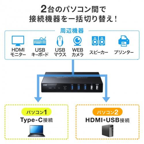 サンワサプライ SW-KVM2DK Type-C接続・HDMI接続対応パソコン切替器（エミュレーション非搭載）_2