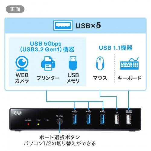 サンワサプライ SW-KVM2DK Type-C接続・HDMI接続対応パソコン切替器（エミュレーション非搭載）_5