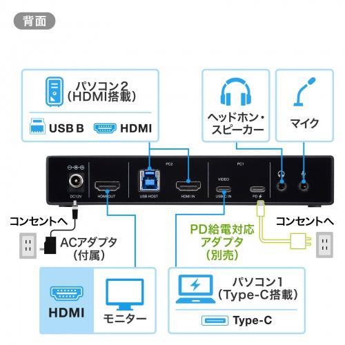 サンワサプライ SW-KVM2DK Type-C接続・HDMI接続対応パソコン切替器（エミュレーション非搭載）_6