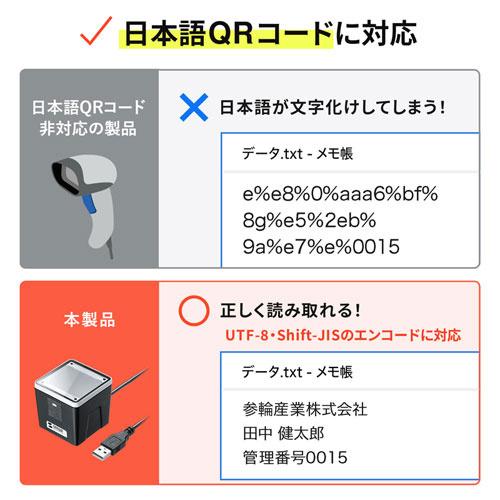 サンワサプライ BCR-2D7 2次元バーコードリーダー（卓上タイプ）の画像
