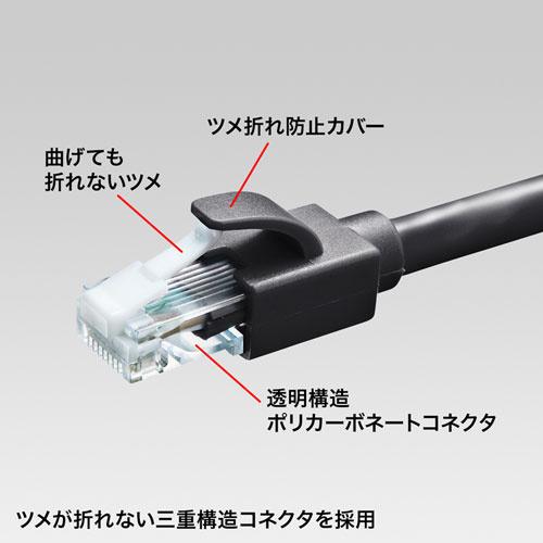 サンワサプライ KB-T6ATS-07BK カテゴリ6A LANケーブル（ブラック・7m）｜pc-express｜02