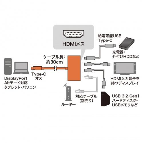 サンワサプライ AD-ALCMHL1BK USB Type-Cマルチ変換アダプタ｜pc-express｜05