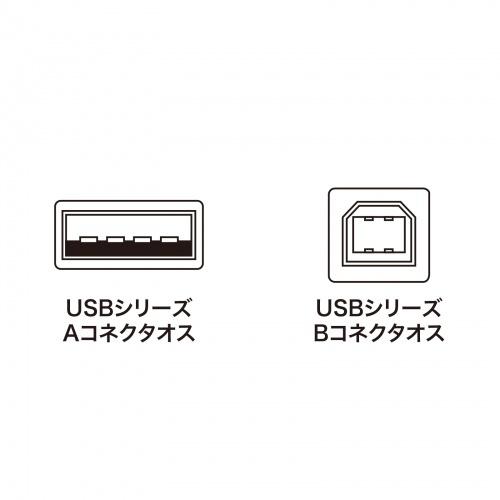 サンワサプライ KU20-3BKK2 USB2.0ケーブル（ブラック・3m）｜pc-express｜02