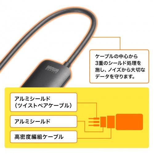 サンワサプライ AD-HD31DP HDMI-DisplayPort変換アダプタ（4K/ 60Hz）｜pc-express｜04