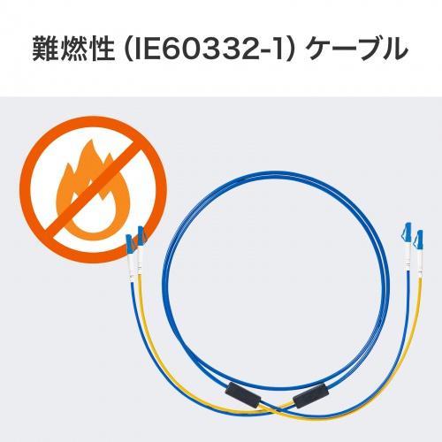 サンワサプライ HKB-RB2LCLC1-20 ロバスト光ファイバケーブル（シングル9μm、2芯、LC×2-LC×2、20m）_6