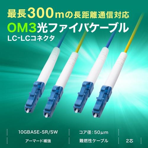 サンワサプライ HKB-RB2M3LCLC-05 ロバスト光ファイバケーブル（マルチ 