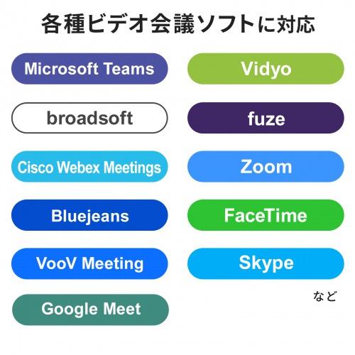 サンワサプライ CMS-V70BK 耐高温広角WEBカメラ_6