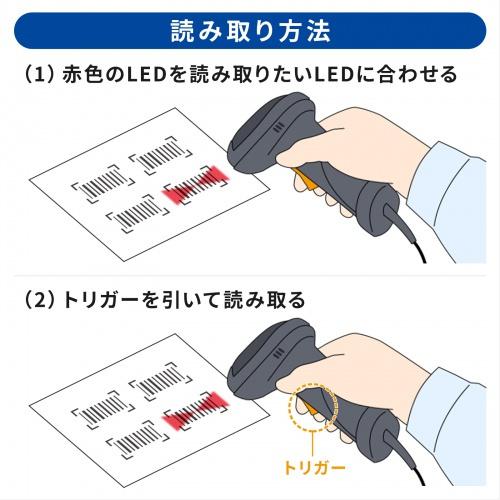 サンワサプライ BCR-2D12 2次元バーコードリーダー（照合機能搭載）の画像