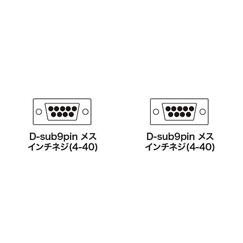 サンワサプライ KRS-403XF10N RS-232Cケーブル（クロス・10m）_3