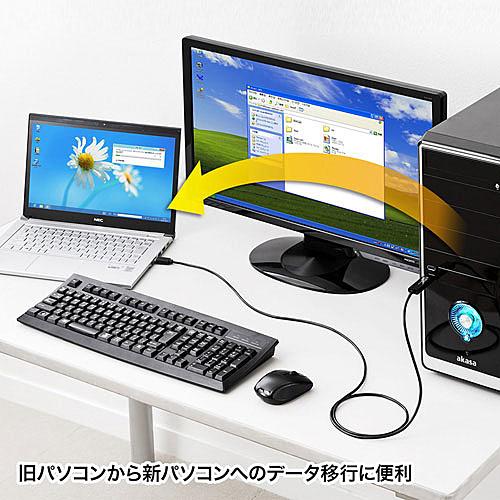 サンワサプライ KB-USB-LINK4 ドラッグ＆ドロップ対応USB3.0リンクケーブル（Mac/ Windows対応）｜pc-express｜06