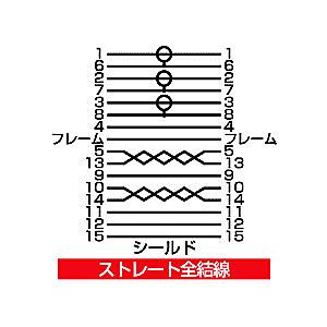 サンワサプライ KC-NMV150K ナイロンメッシュディスプレイケーブル（アナログRGB・15m）_2