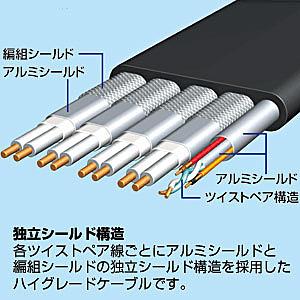 サンワサプライ KM-HD20-100FK フラットHDMIケーブル（10m・ブラック）_4