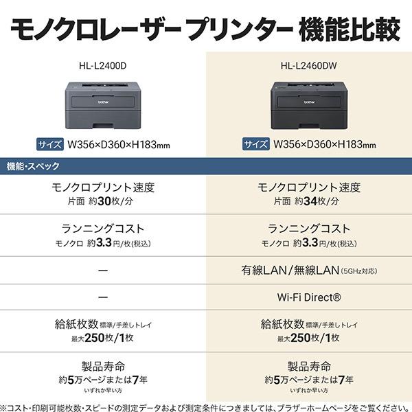 ブラザー HL-L2460DW A4モノクロレーザープリンター(無線・有線 ブラザー HL-L2460DW A4モノクロレーザープリンター(無線・有線