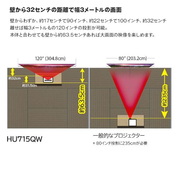 LG電子 HU715QW ホームプロジェクター/ 2500ANSIルーメン/ 超短焦点/ レーザーダイオード/ 4K/ WebOS6.0/ …｜pc-express｜08