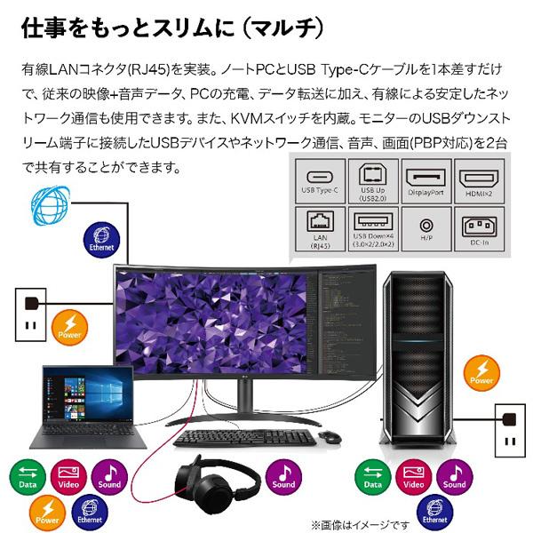LG電子 34WQ75C-B 液晶ディスプレイ 34型/ 3440×1440/ HDMI LG電子 34WQ75C-B 液晶ディスプレイ 34型/ 3440×1440/ HDMI