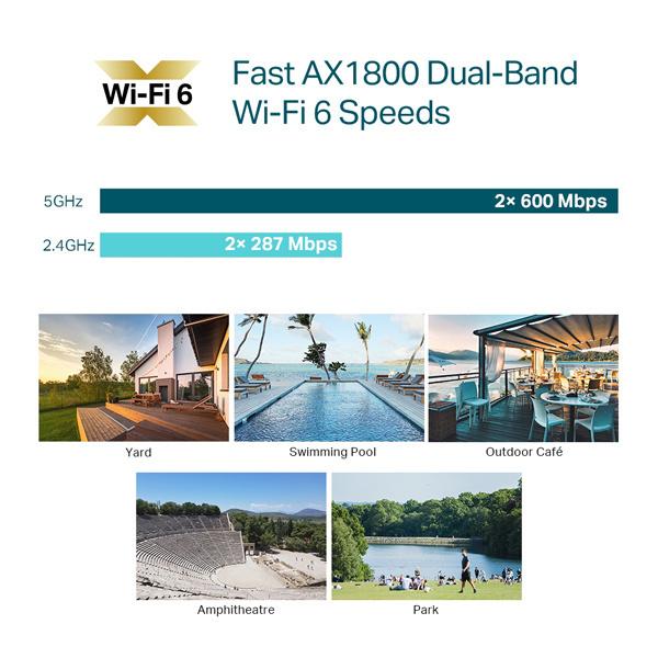 TP-LINK 屋内外対応Wi-Fi EAP610　OUTDOOR AX1800 TP-Link AX1800 屋内外対応 Wi-Fi 6 アクセスポイント EAP610